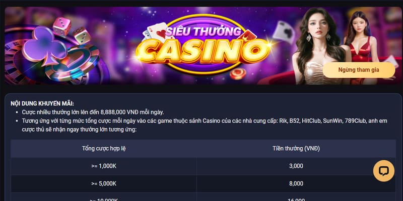 Tổng hợp các chương trình khuyến mãi hấp dẫn tại WINVN 1 Khuyến mãi Casino với mức tiền thưởng lên đến 8.888.000 VNĐ
